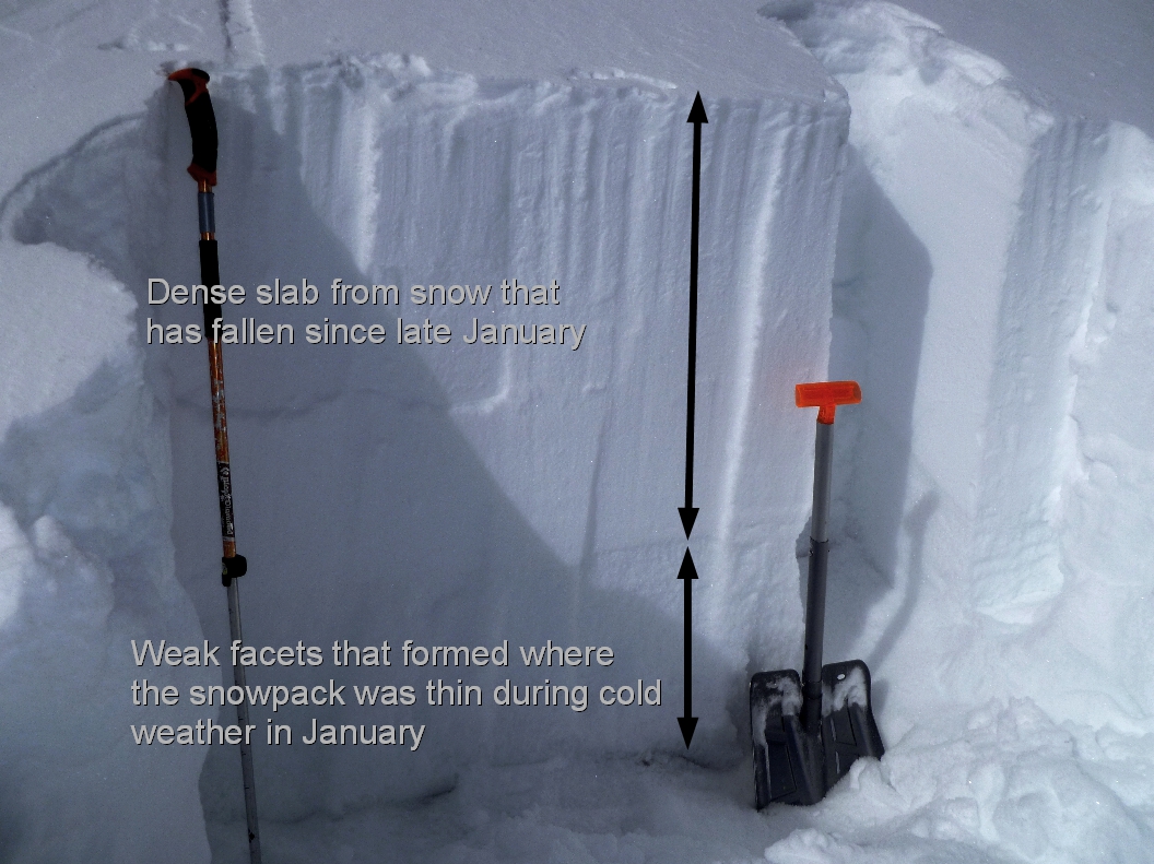 Weakest snow in Bridger Range